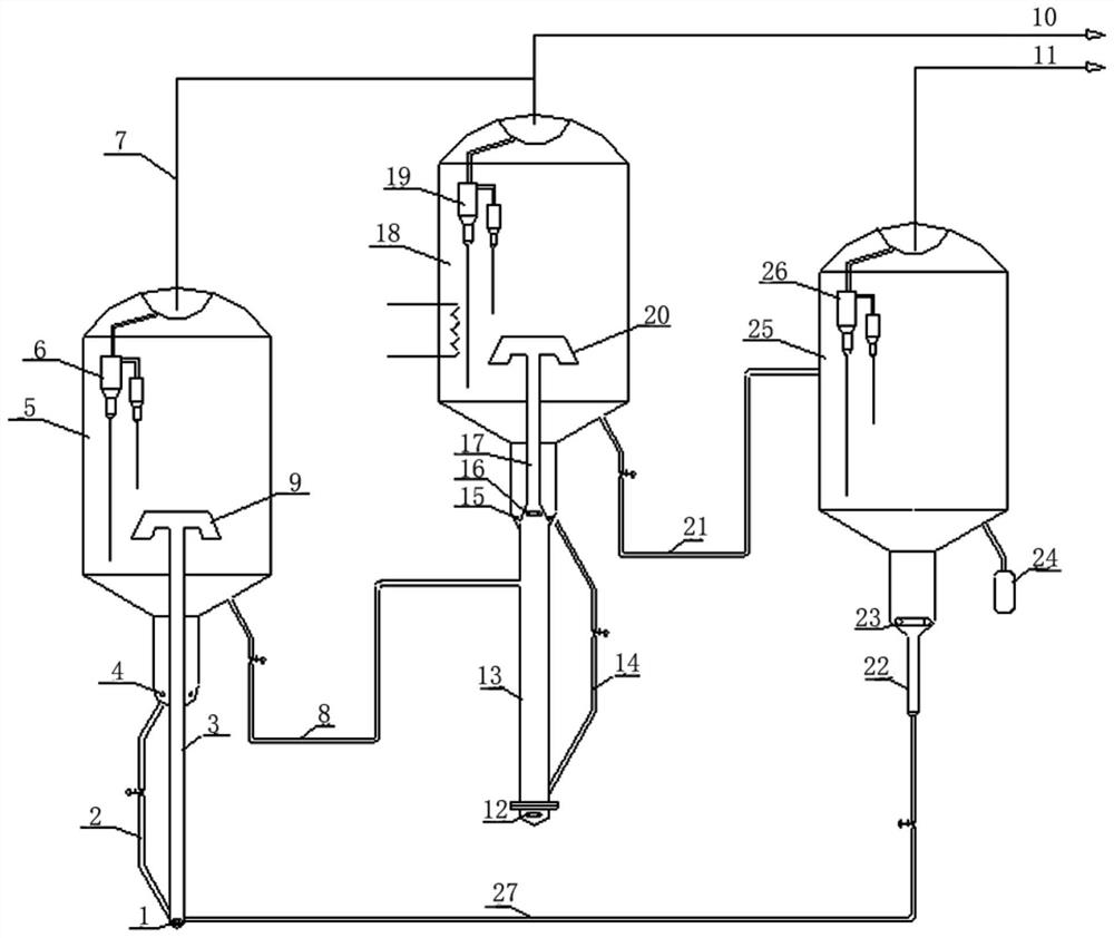 A device and method for efficiently converting methanol to light olefins