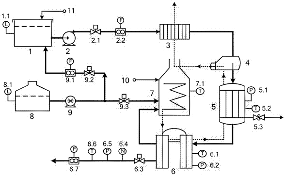 An online high-purity hydrogen preparation system for fuel cells and its control method