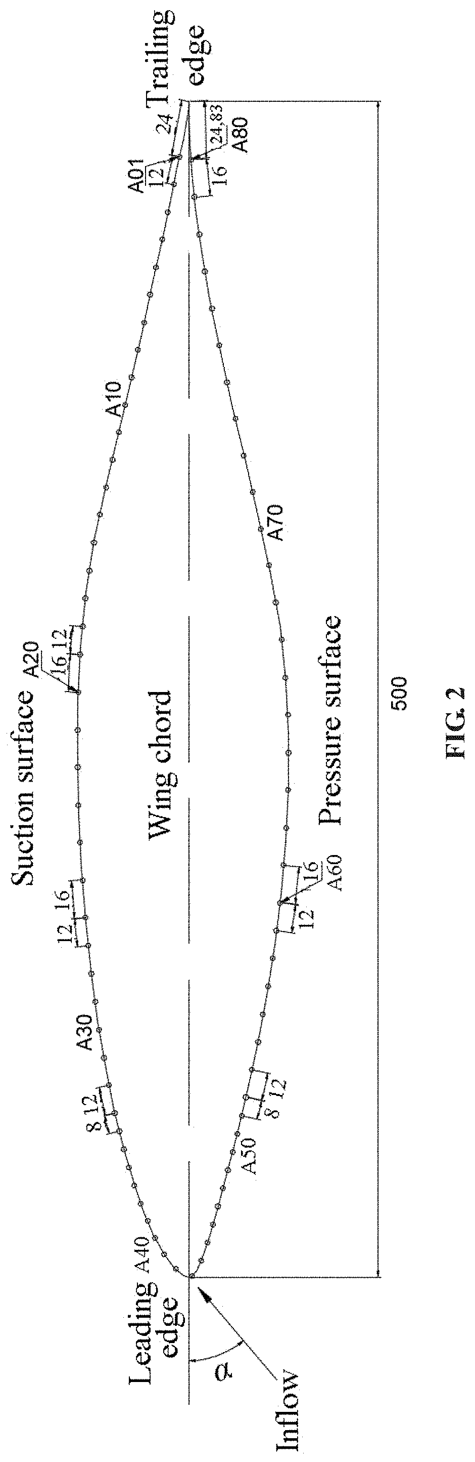 Method and system for calculating aerodynamic force of wind turbine airfoil under different turbulence intensities