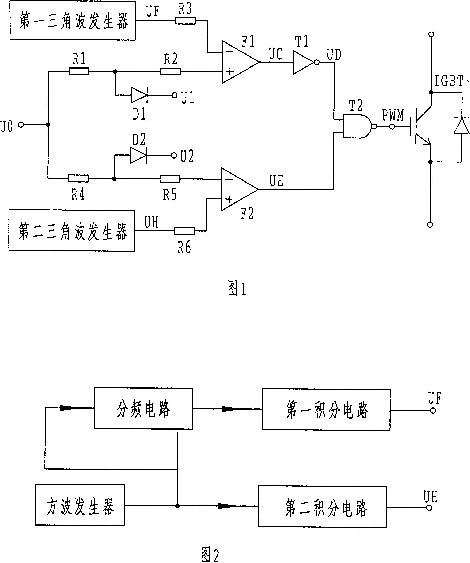 Method and circuit for dual PWM mixed cut wave control switch part