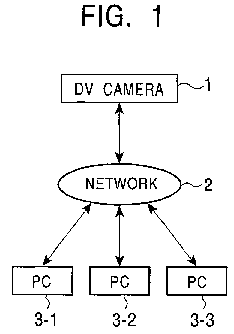 Network compatible image capturing apparatus and method