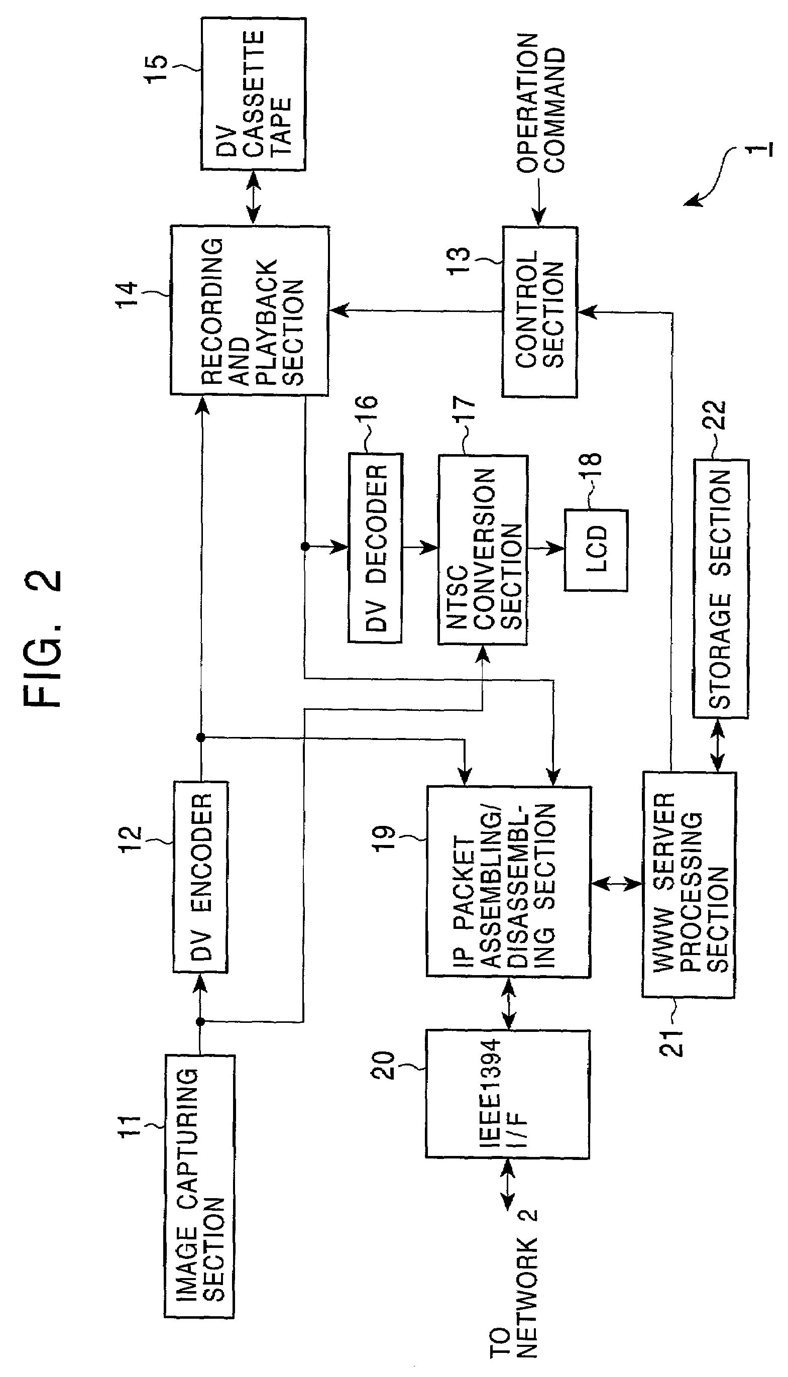 Network compatible image capturing apparatus and method