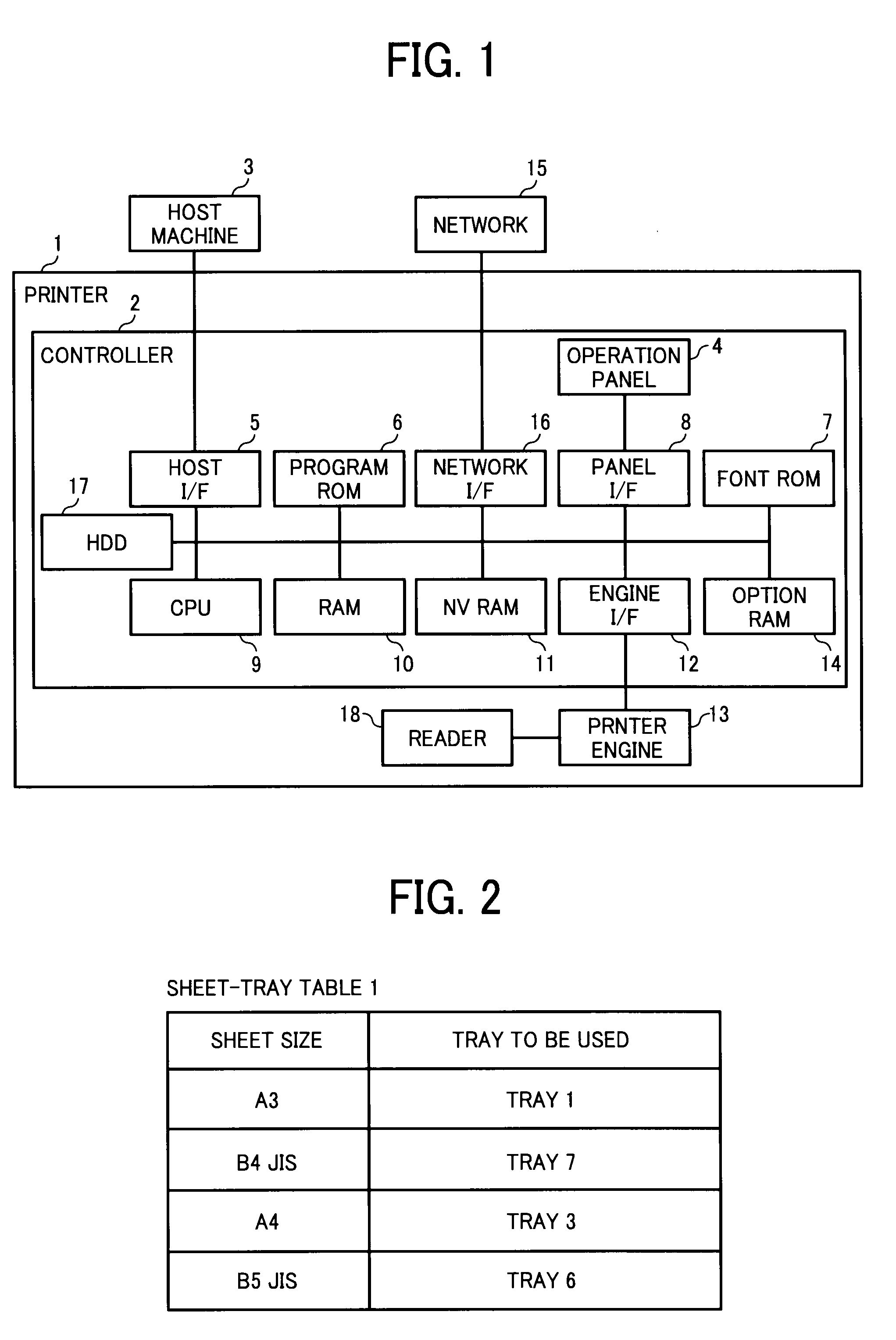 Image forming apparatus and method, and storage medium storing program segment for executing the method