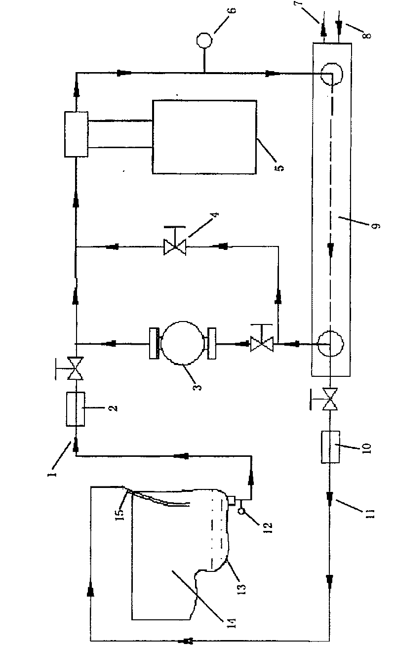 Improved thermostatic control method and system for engine test-bed engine oil