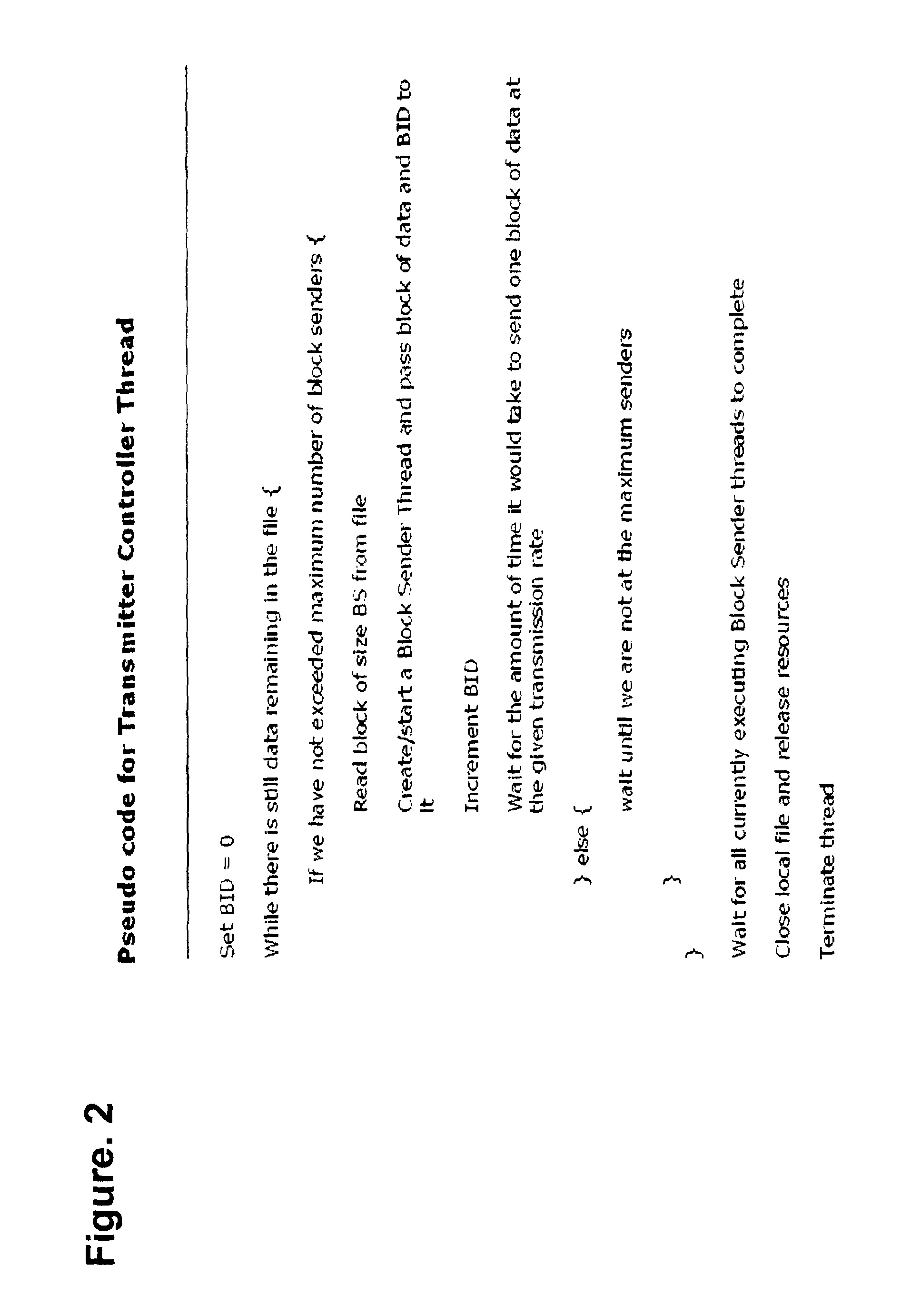 Data transfer method, system and protocol