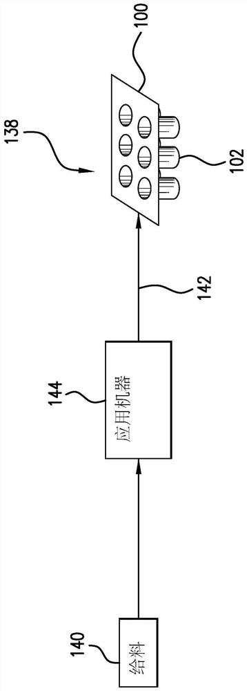 Container carrier