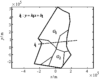 Airspace sector dividing method based on computation geometry and simulated annealing