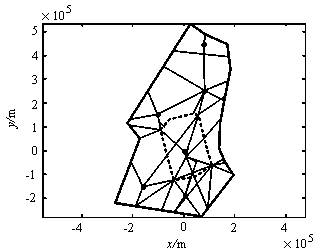 Airspace sector dividing method based on computation geometry and simulated annealing