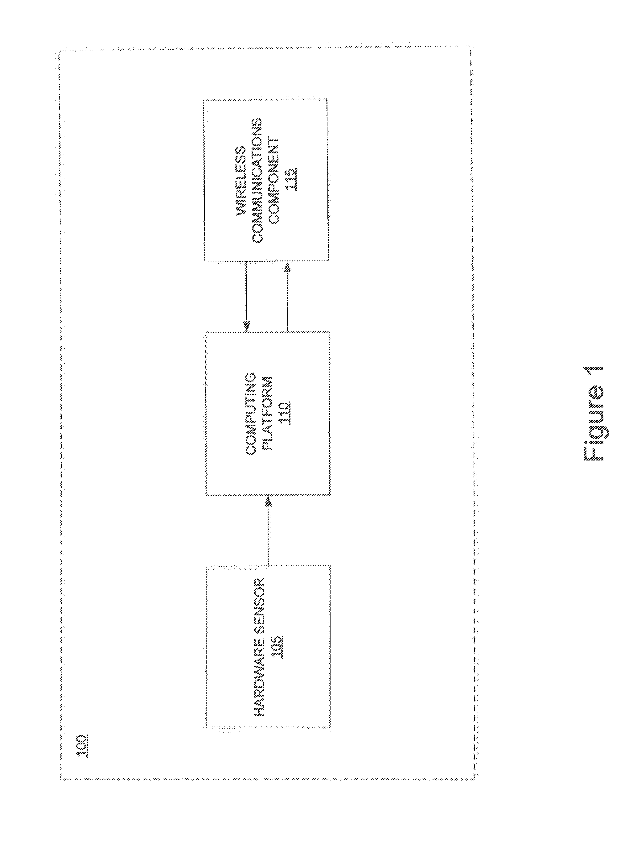 System and method for performing a secure cryptographic operation on a mobile device including an entropy filter