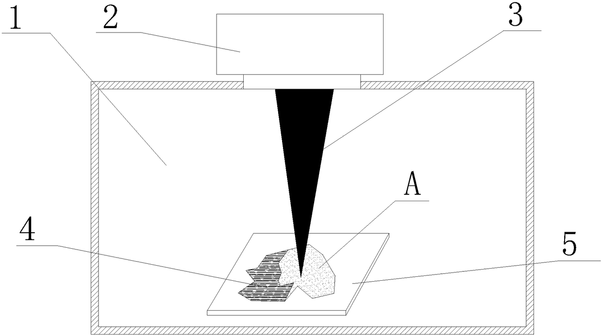 Method for molding gradient materials by interlayer laser improved selective laser melting
