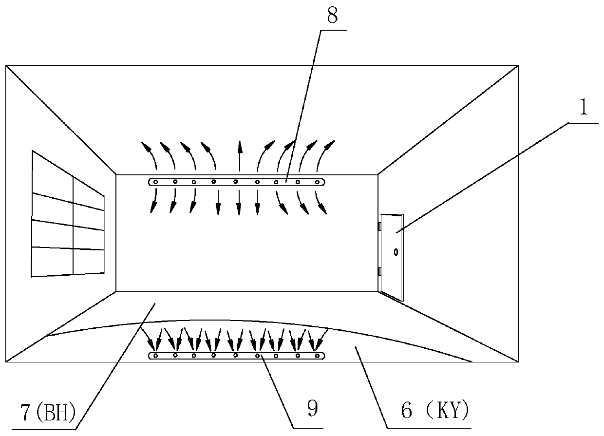 Method for air-conditioner vent arrangement and mechanical elimination of germs in pipeline