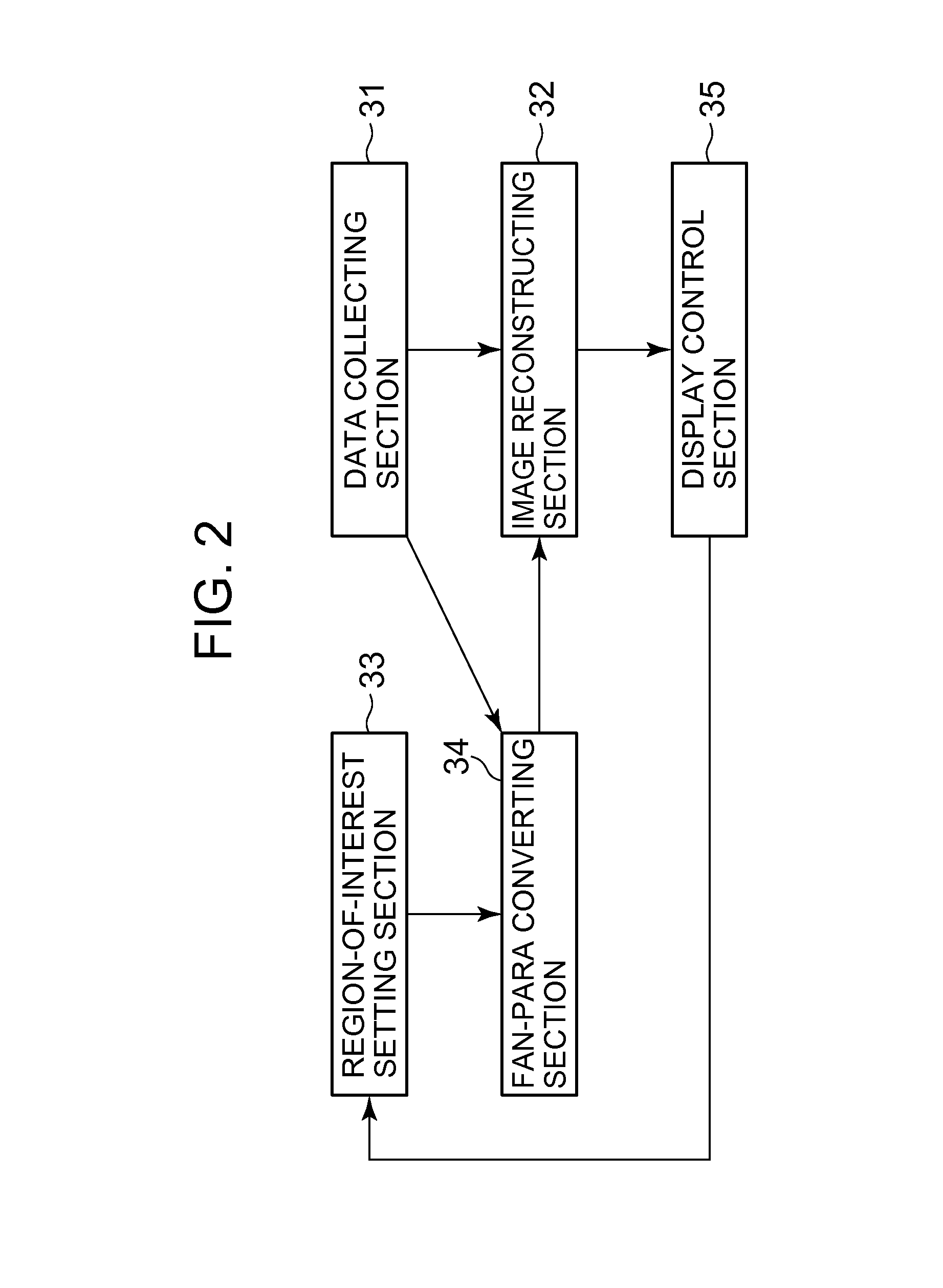 Image producing method, image producing apparatus and radiation tomographic imaging apparatus, and program