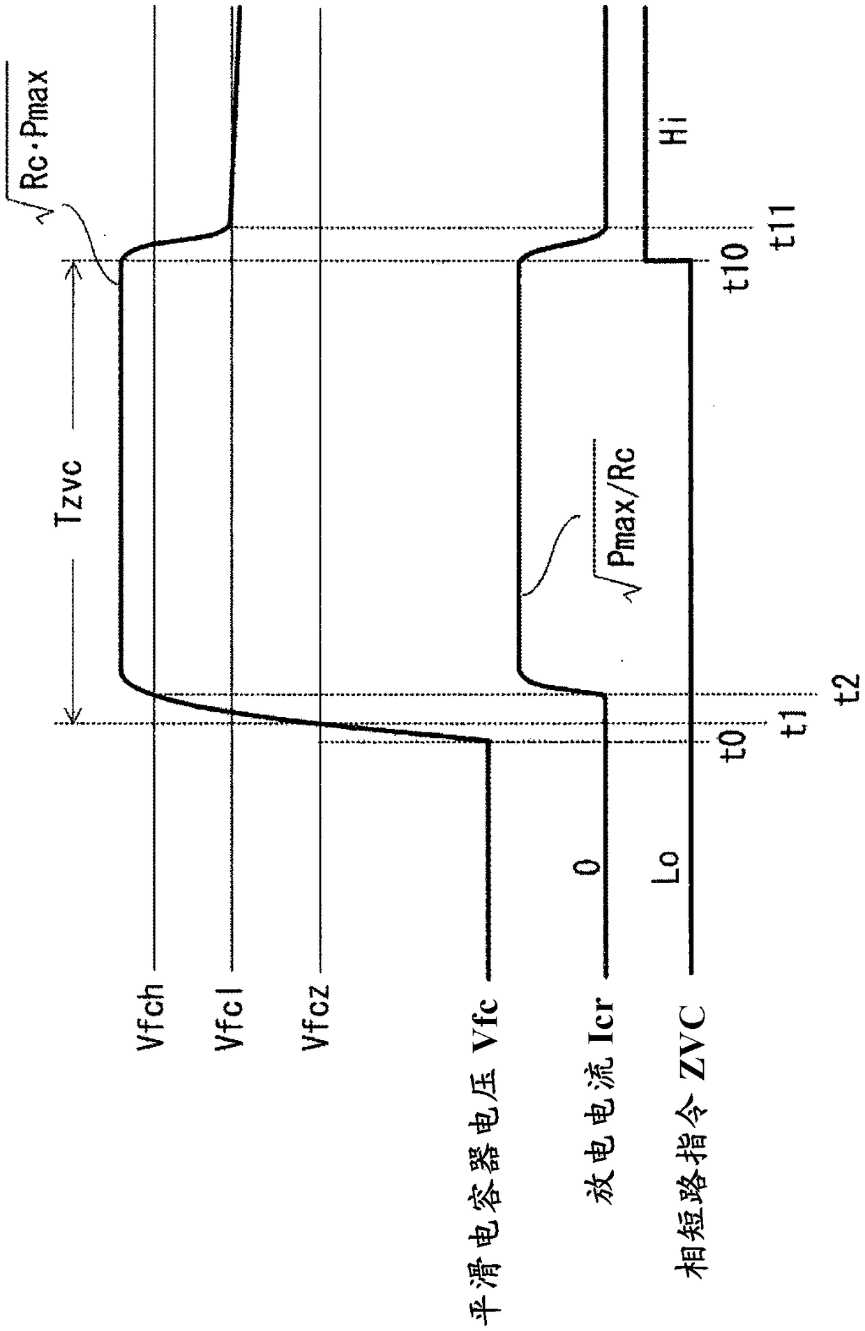 Electric motor drive device