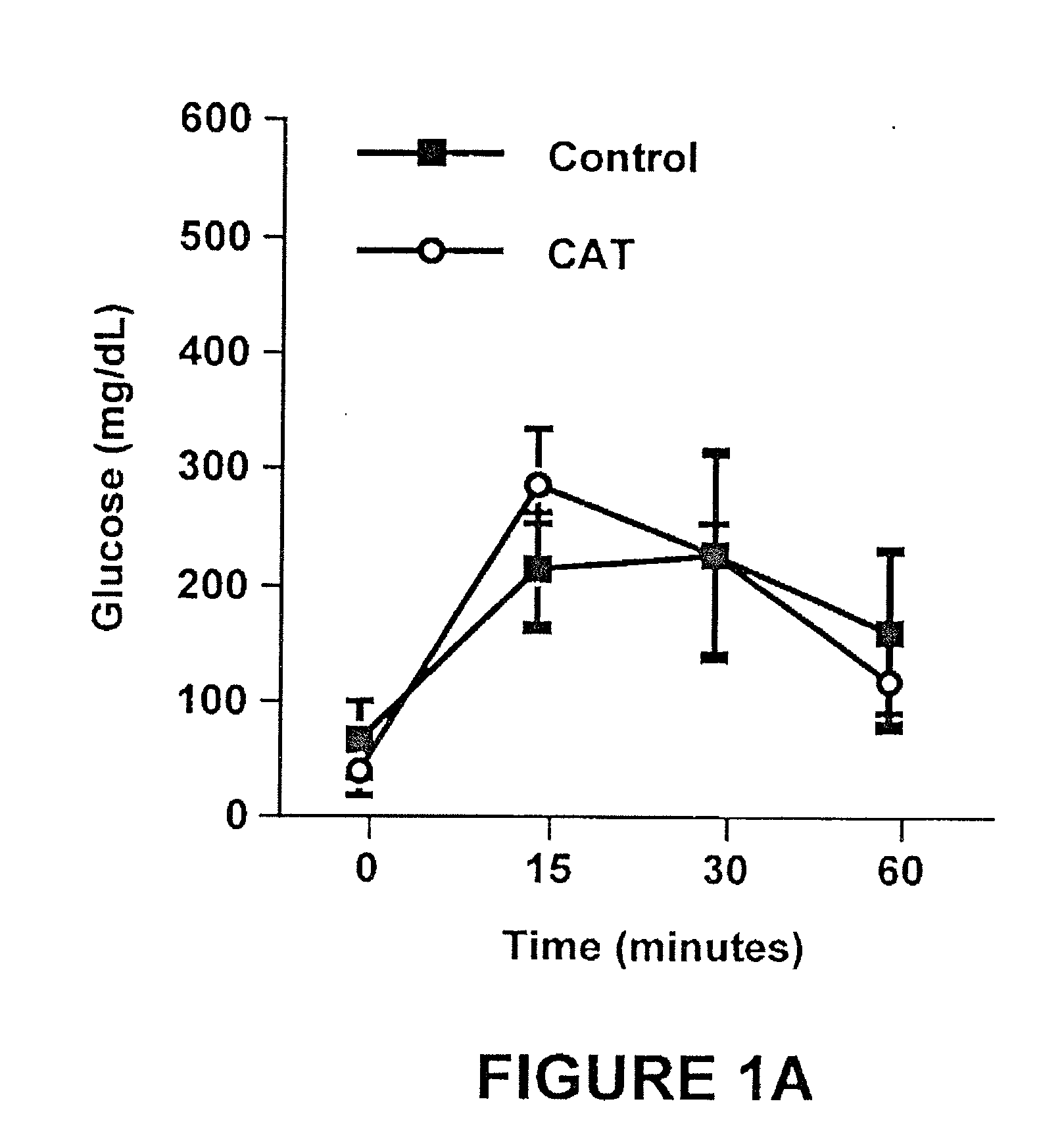 Method of using catalpic acid to treat and prevent type 2 diabetes and associated disorders