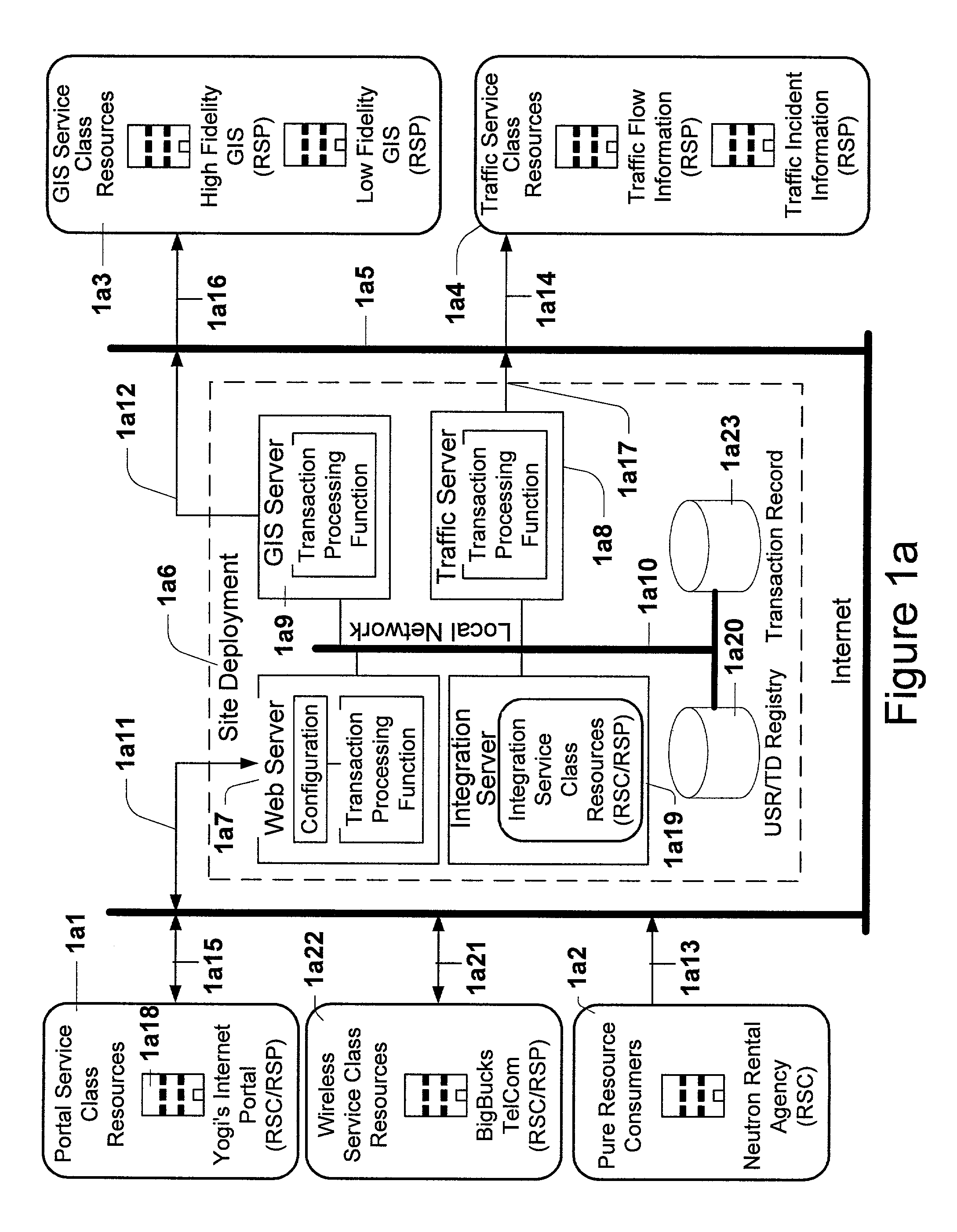 Method and system for generalized and adaptive transaction processing between uniform information services and applications