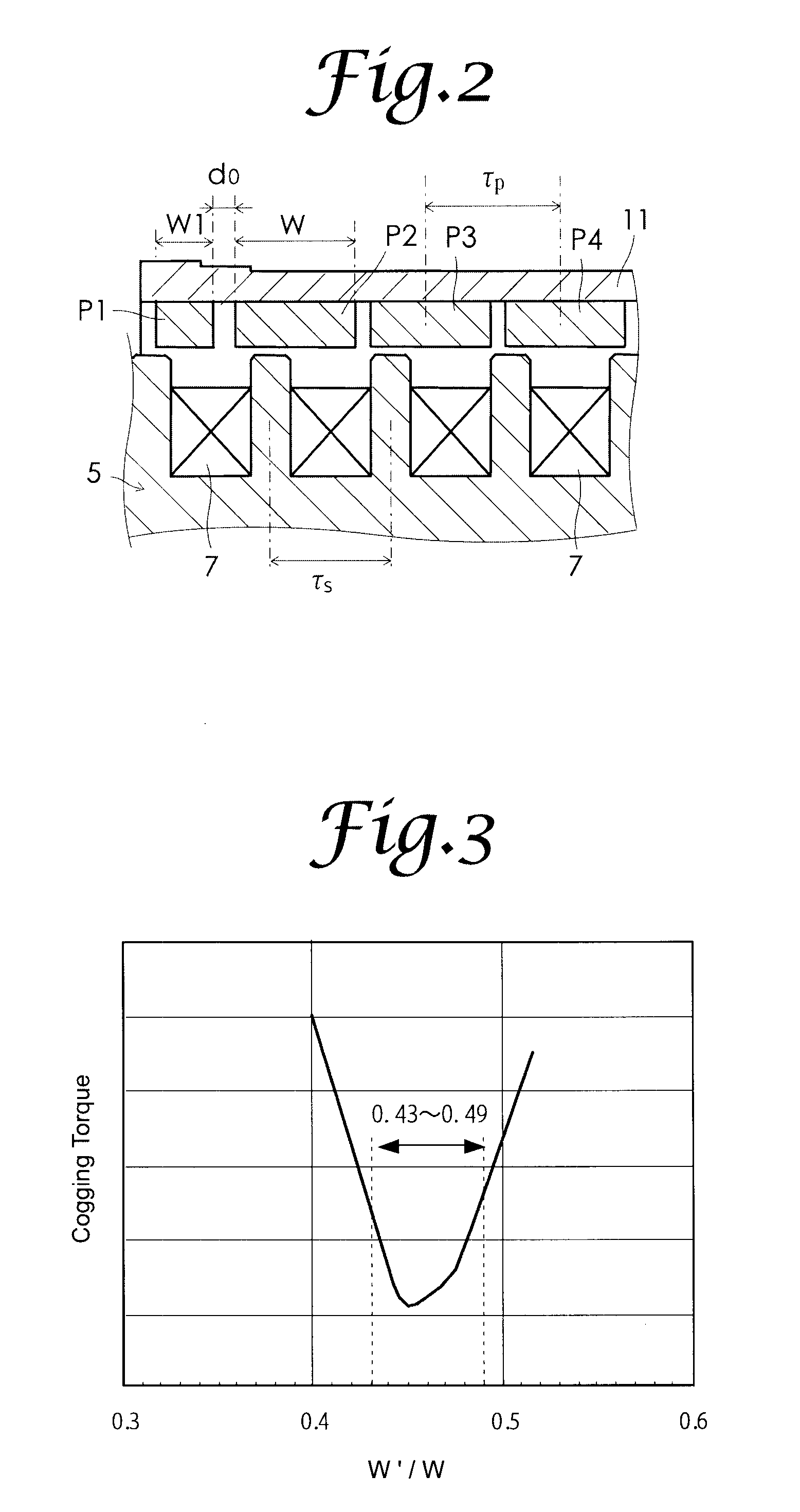 Linear motor