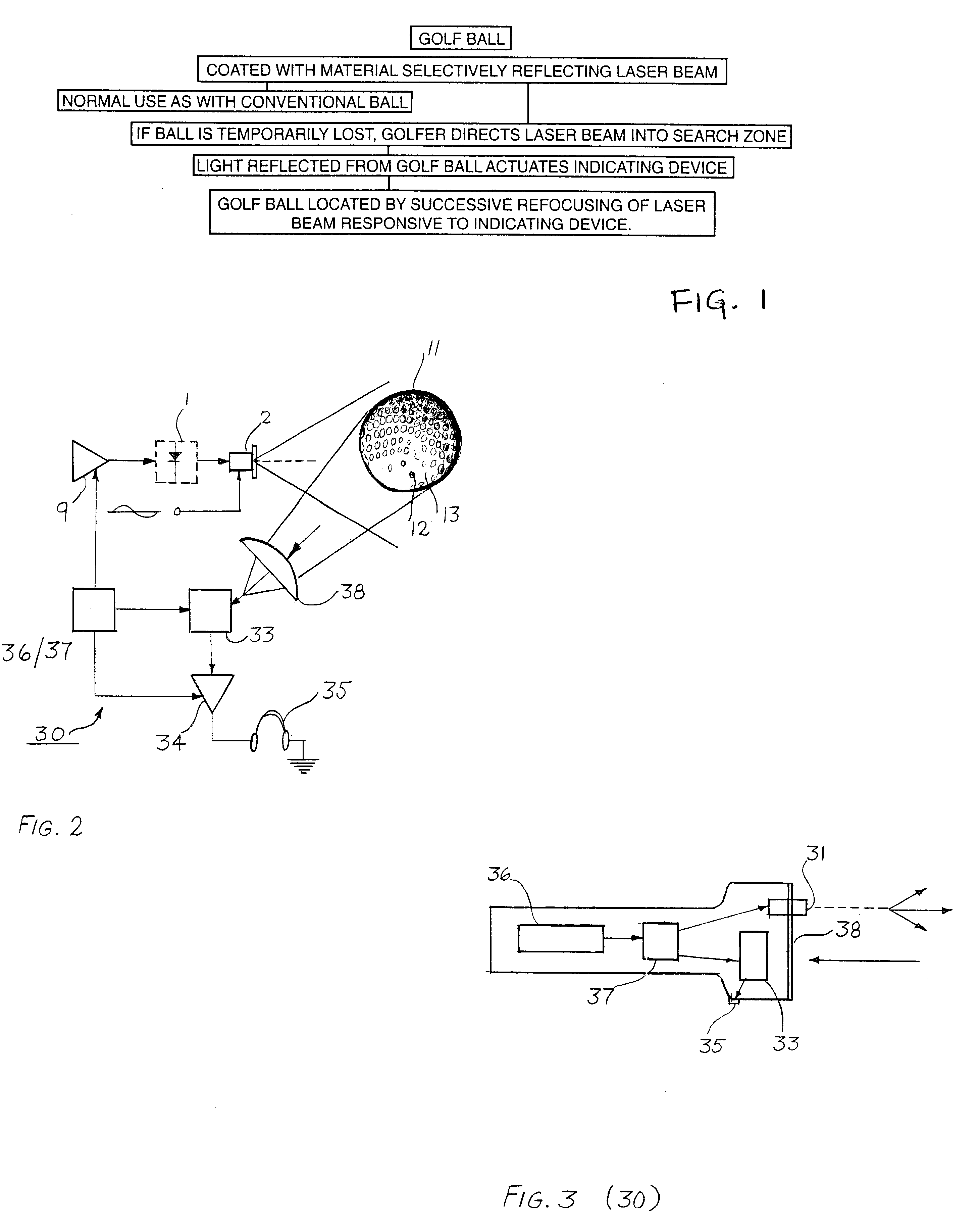 Infra-red laser device and method for searching for lost item