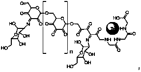 A macromolecular imaging agent for lymph node inspection and preparation method thereof