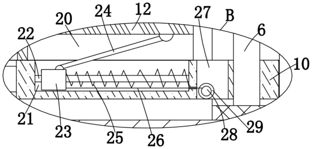 Sorting mechanism for garbage treatment