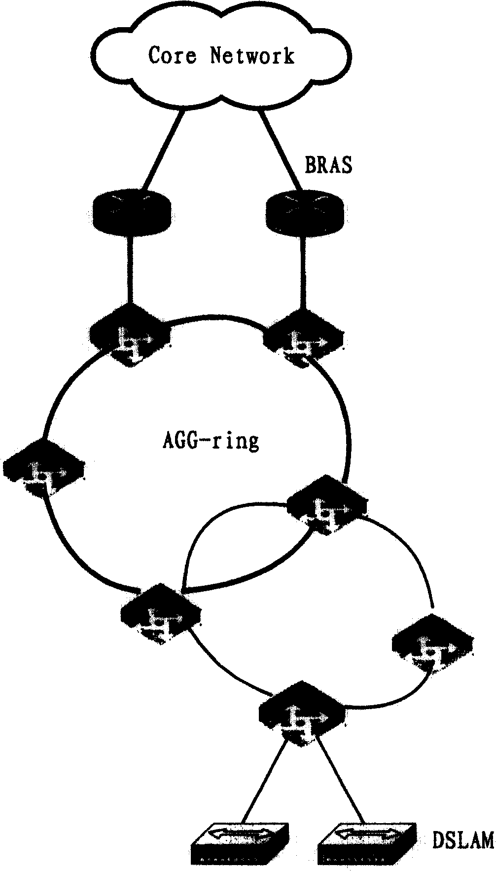 Method and system for deciding bridge role