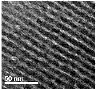 Preparation method of mesoporous silica thin film material with low dielectric constant