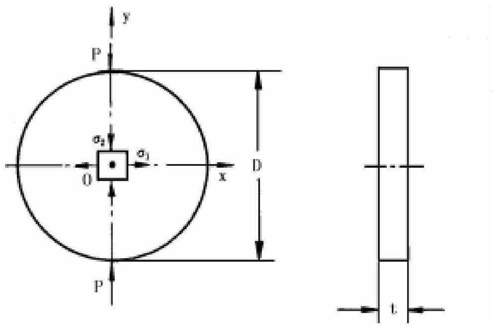 Phosphate Laser Neodymium Glass