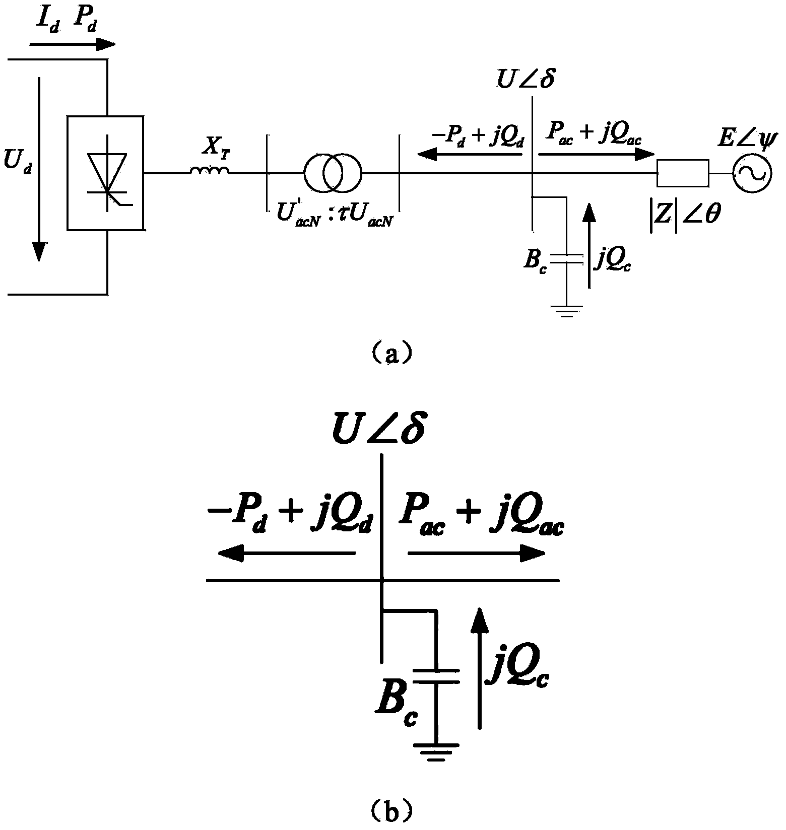Method for analyzing operation characteristics of rectifying station connected with alternating current systems with different intensities
