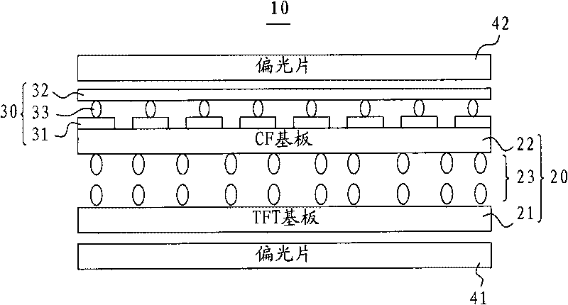 Touch-type liquid crystal display and relevant touch panel thereof