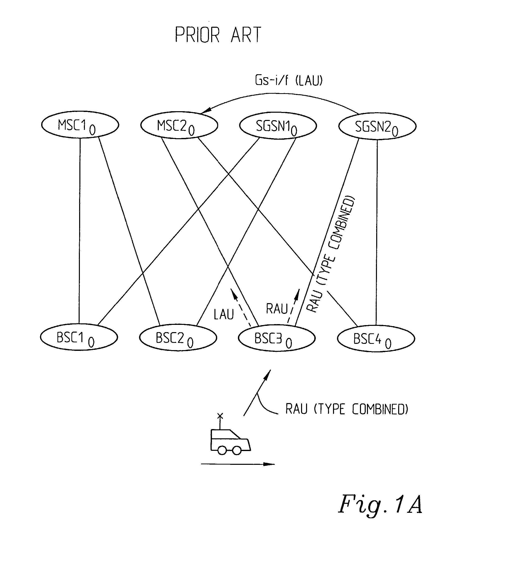 System and method relating to mobility in a mobile communication system