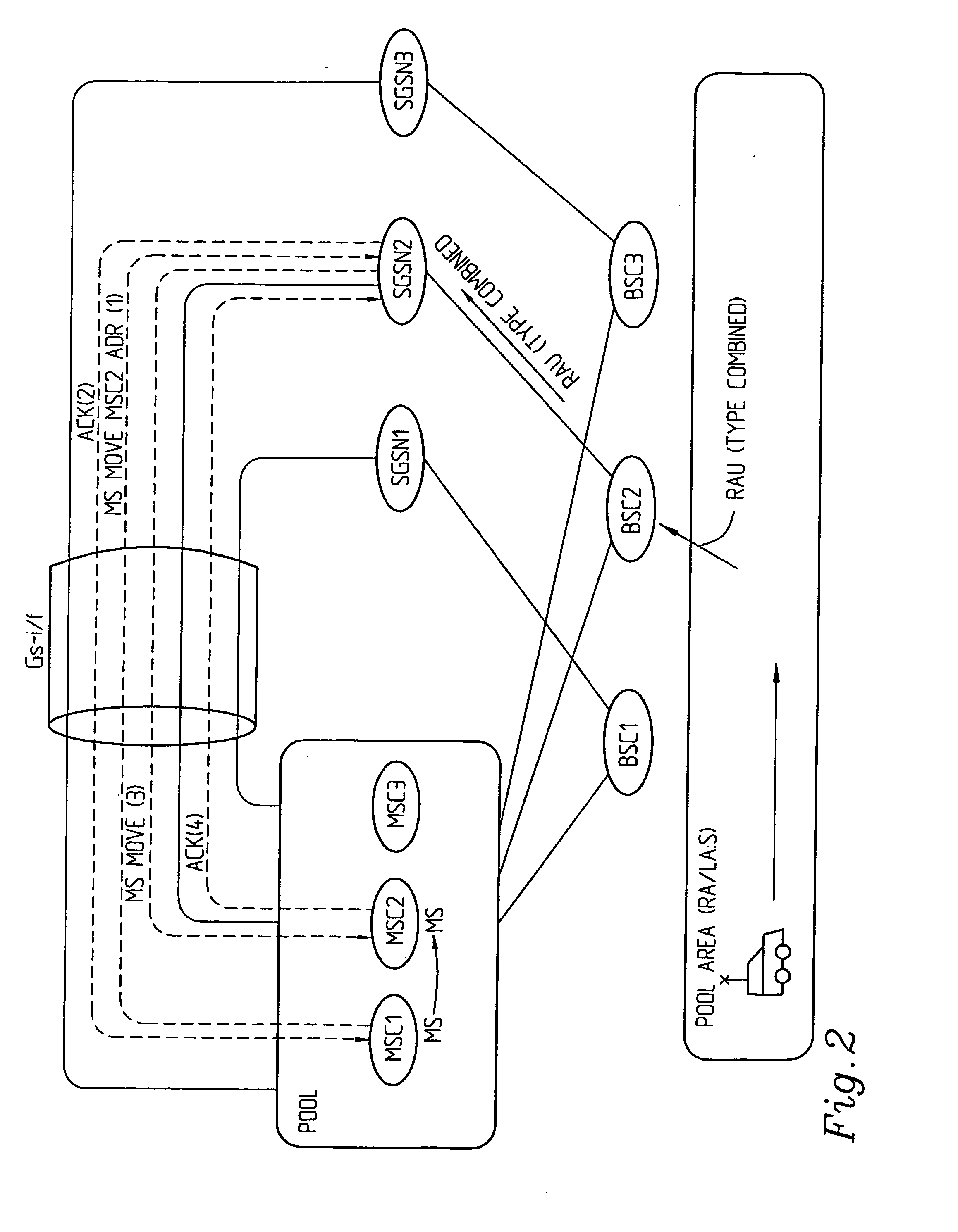 System and method relating to mobility in a mobile communication system