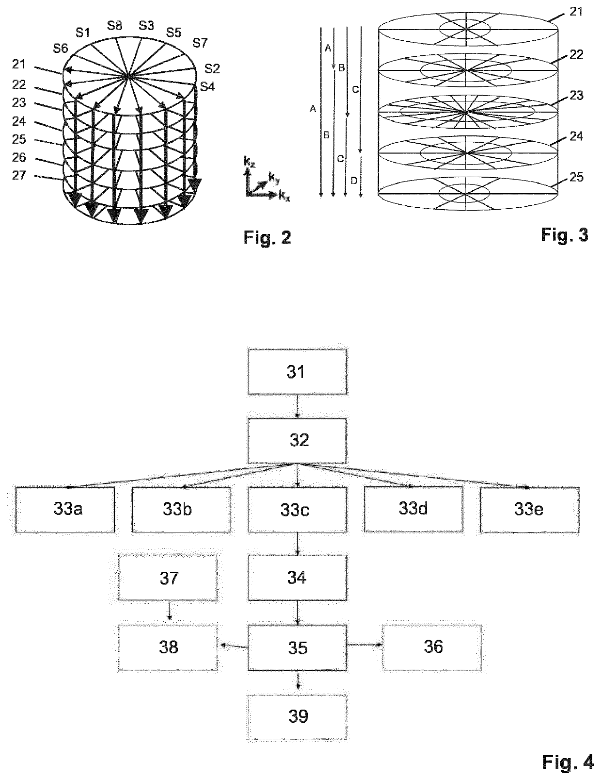 Magnetic resonance imaging method including acquiring echo signals from each k-space slice with different relaxation time weightings after echo signals from different k-space splices are acquired