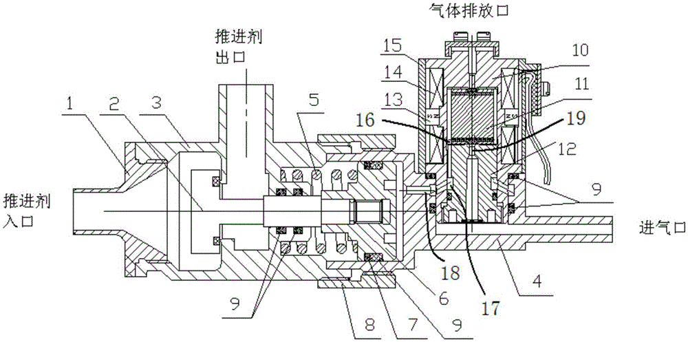 Air control pilot type magnetic self-locking bi-stable engine control valve structure
