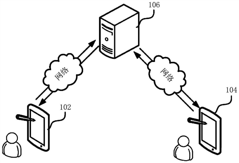 Chorus sound mixing method and device, electronic equipment and storage medium