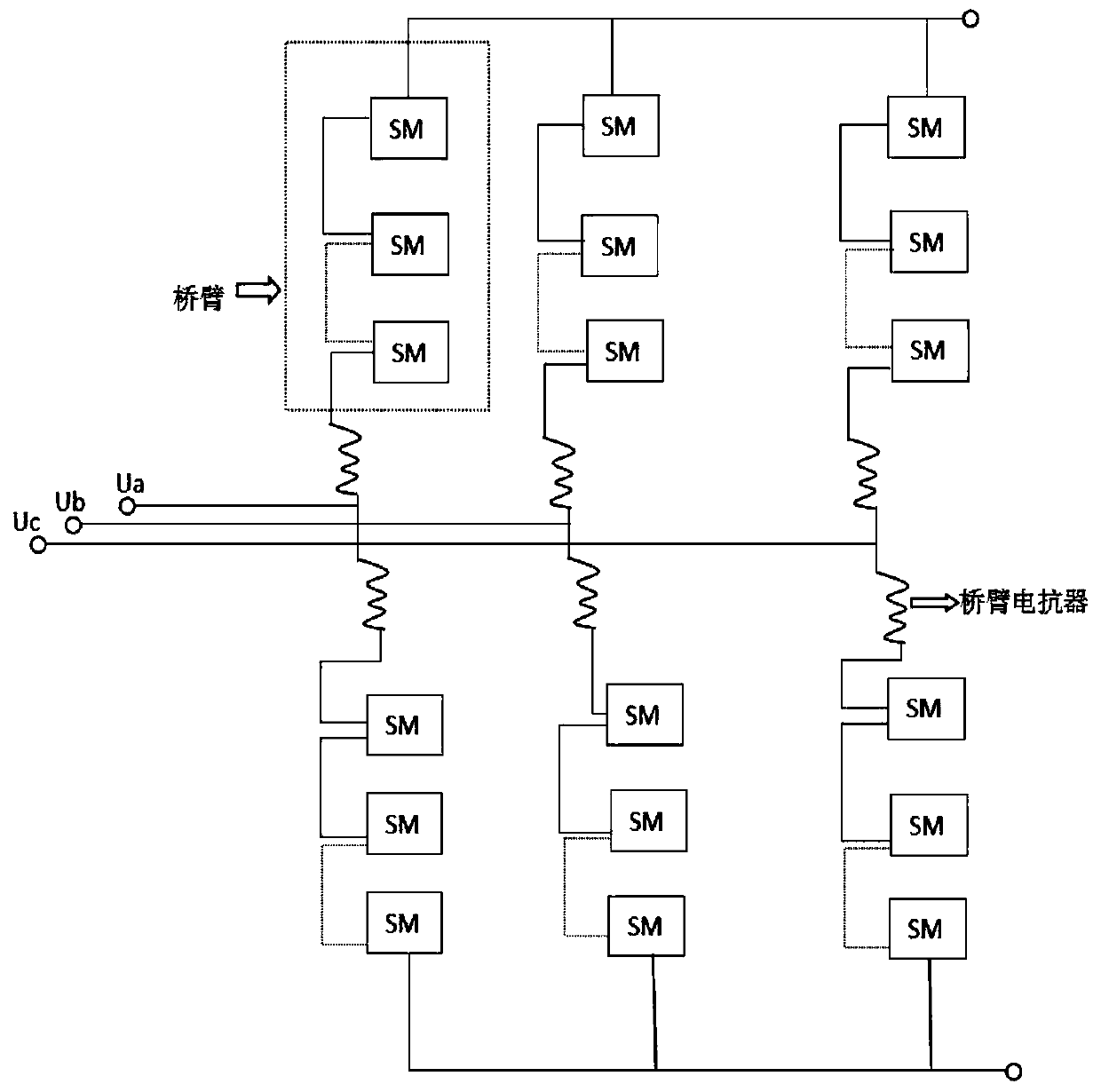 MMC system and working method with the ability to quickly start and suppress DC voltage drops