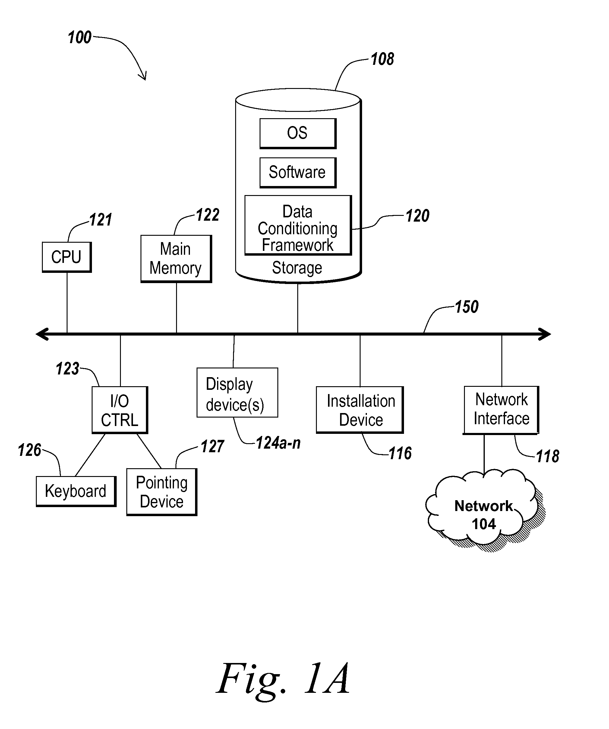 Systems and methods for manipulation of inexact semi-structured data