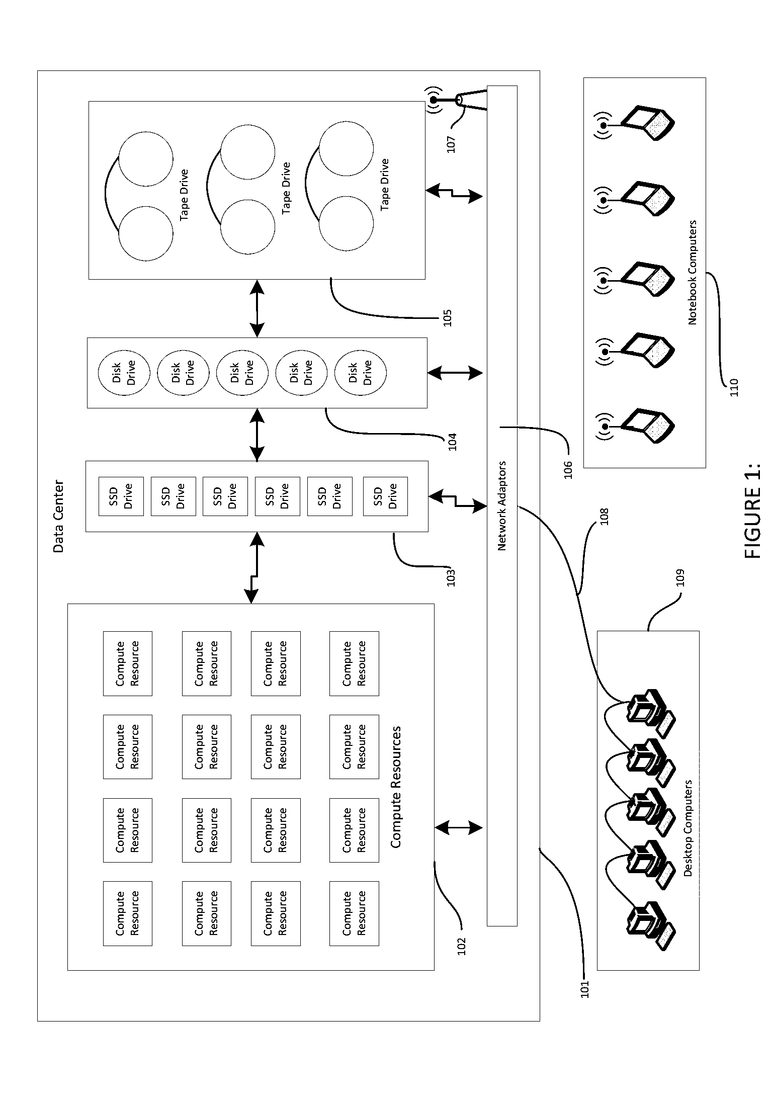 Dynamic Assembly and Dispatch of Controlling Software