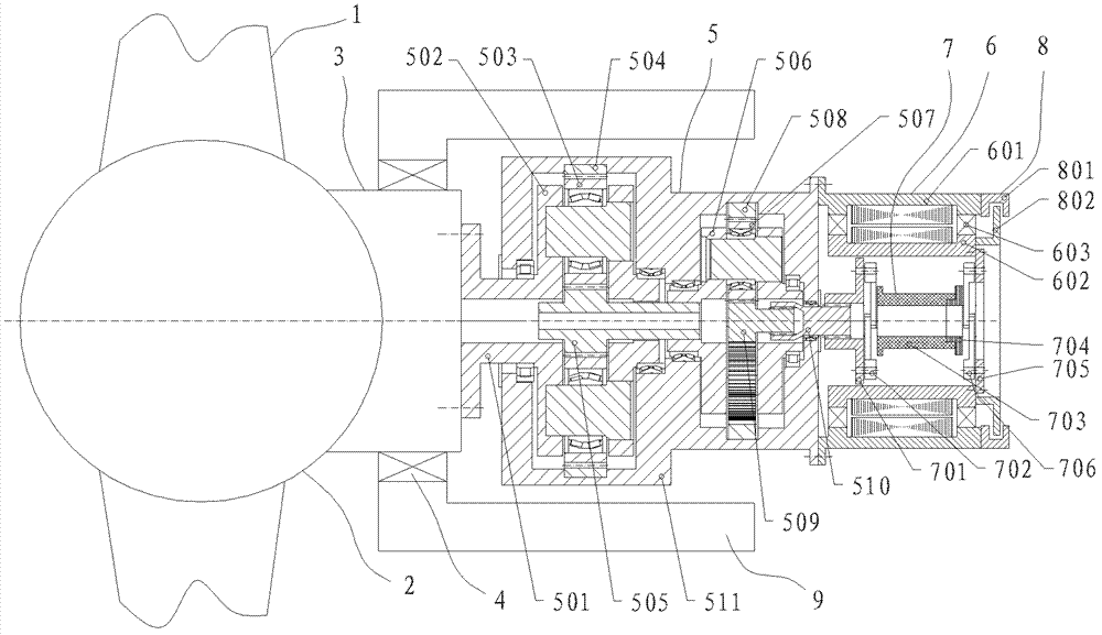 Wind turbine drive chain and wind turbine