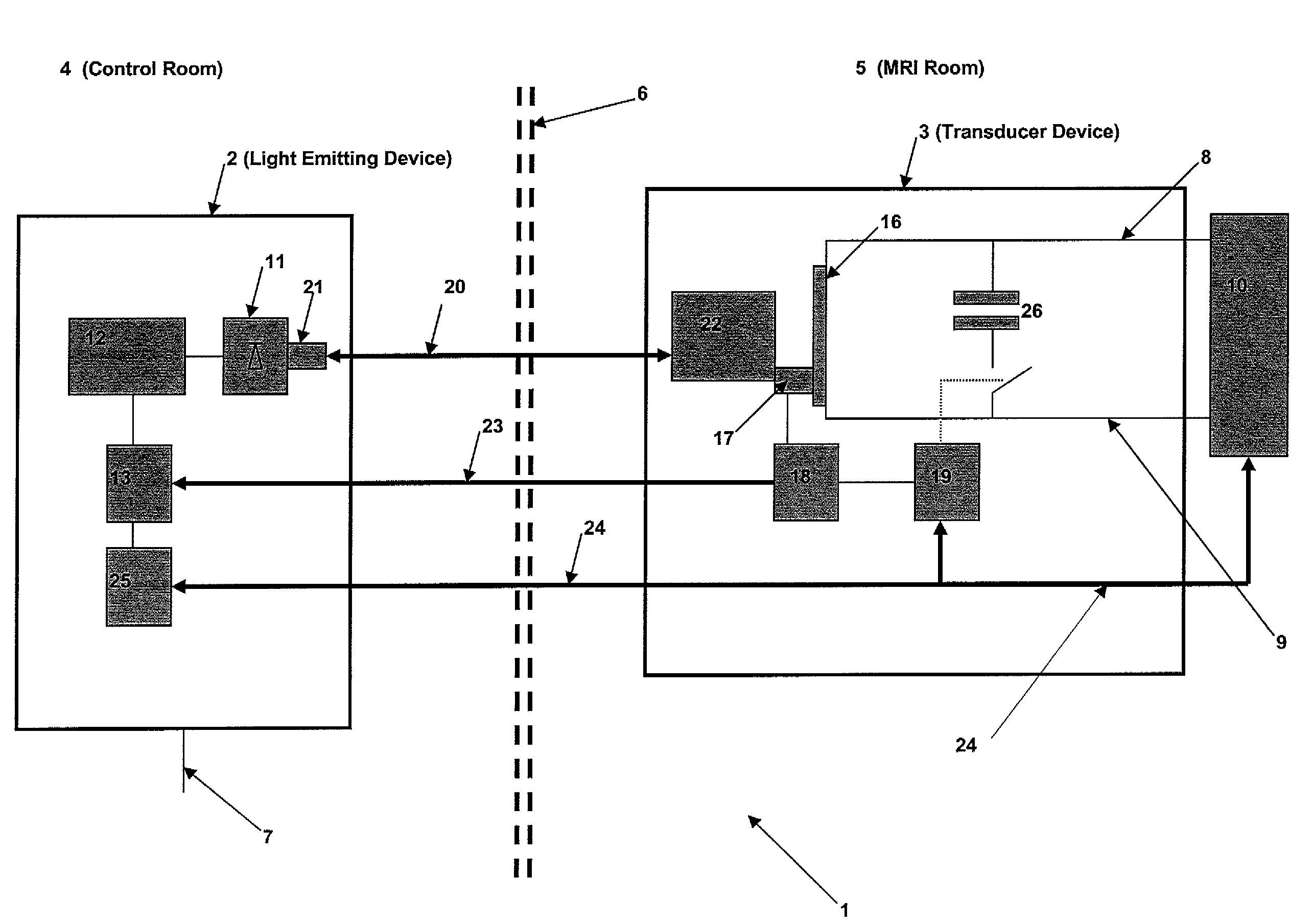 Process and system for providing electrical energy to a shielded medical imaging suite