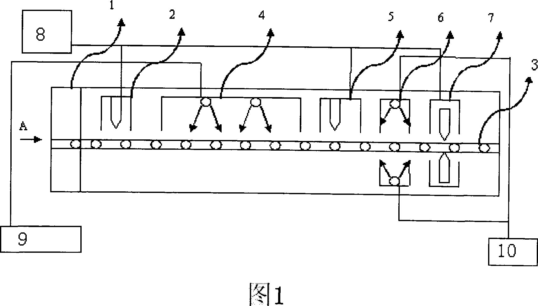 Etching device of organic EL display panel and its method