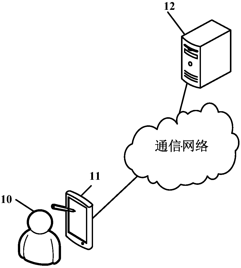 Method for managing data of building information model and related device