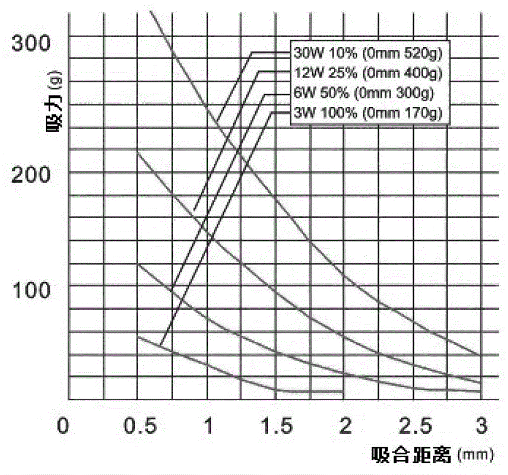 Electronic lock cylinder and electronic key