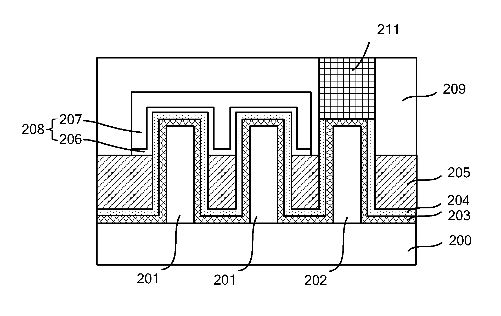 Fin field-effect transistors and fabrication method thereof