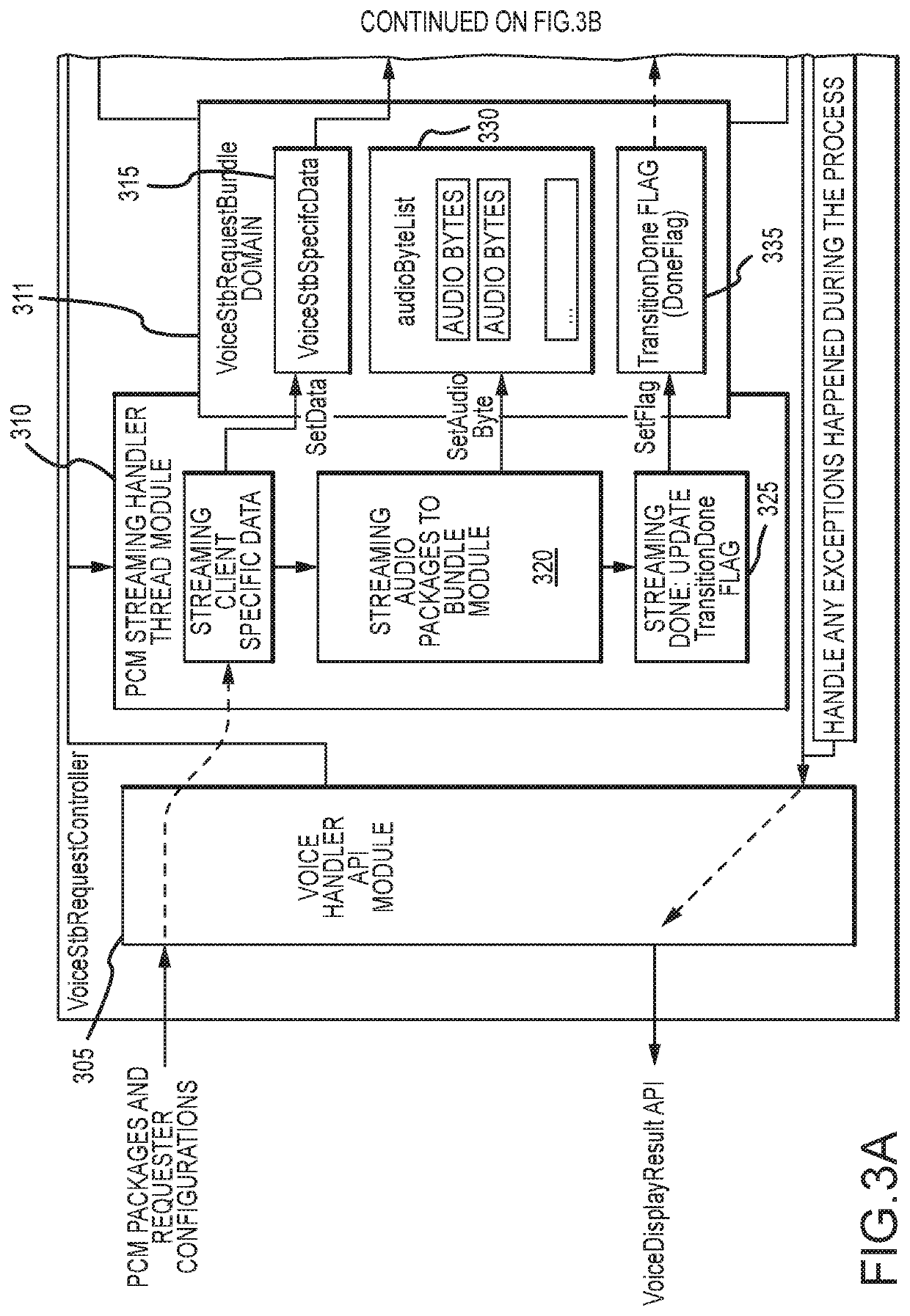 Method and system for implementing an elastic cloud-based voice search utilized by set-top box (STB) clients
