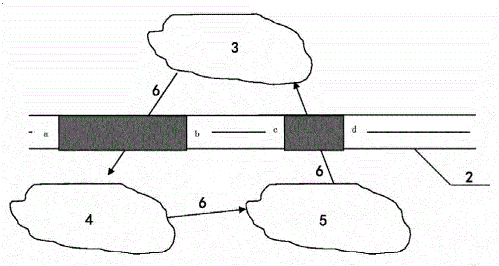 A method for setting up a highway amphibian channel system