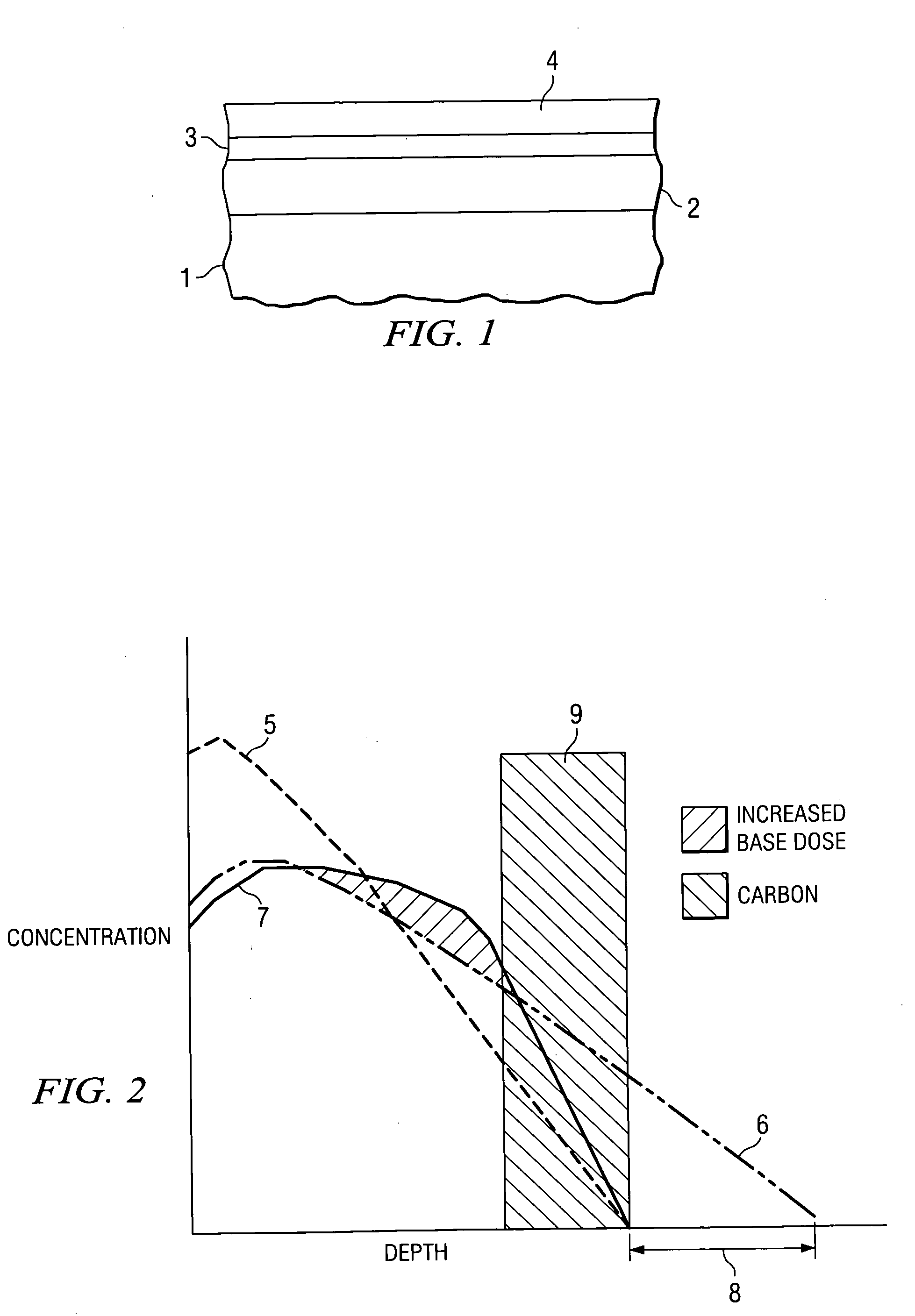 Control of phosphorus profile by carbon in-situ doping for high performance vertical PNP transistor