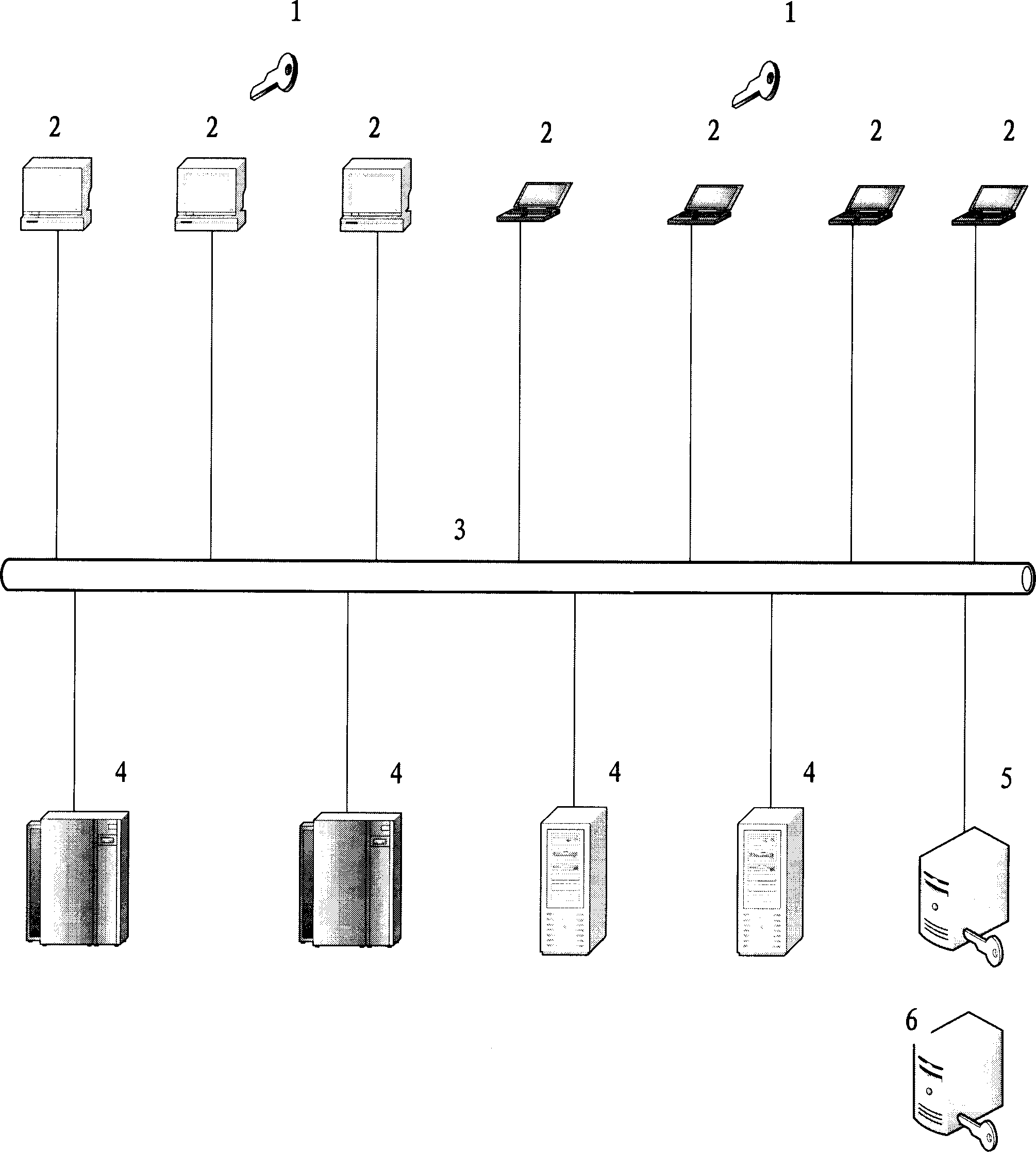 System and method of preventing network account from stolen