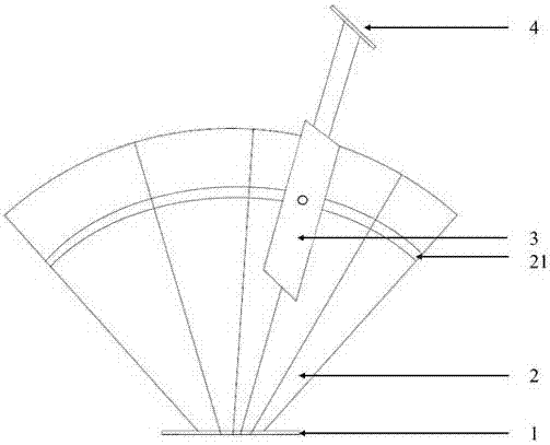 Ray space angle position finder