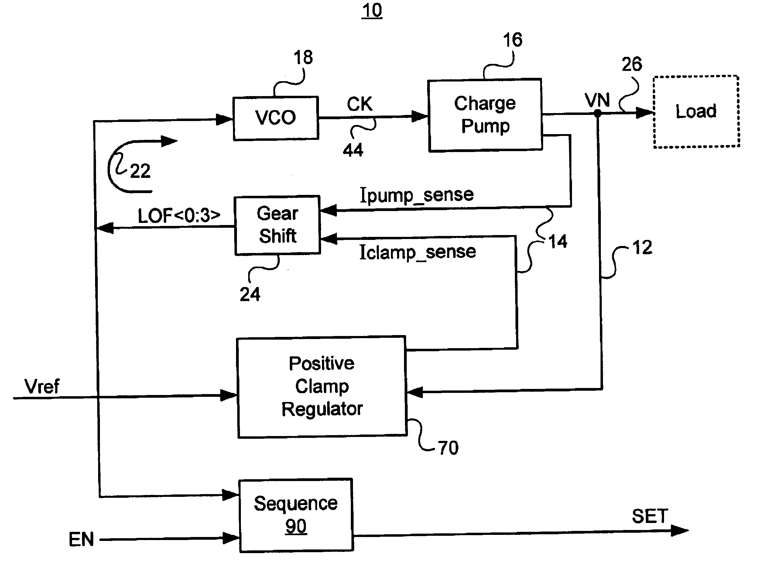 Charge pump based voltage regulator with smart power regulation