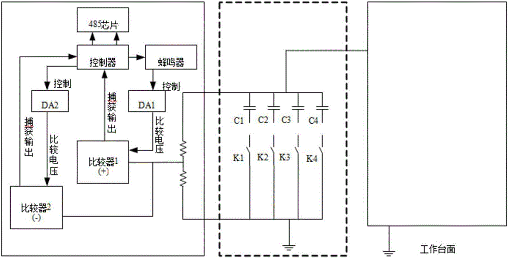 Electrostatic potential monitoring device and electrostatic potential monitoring method