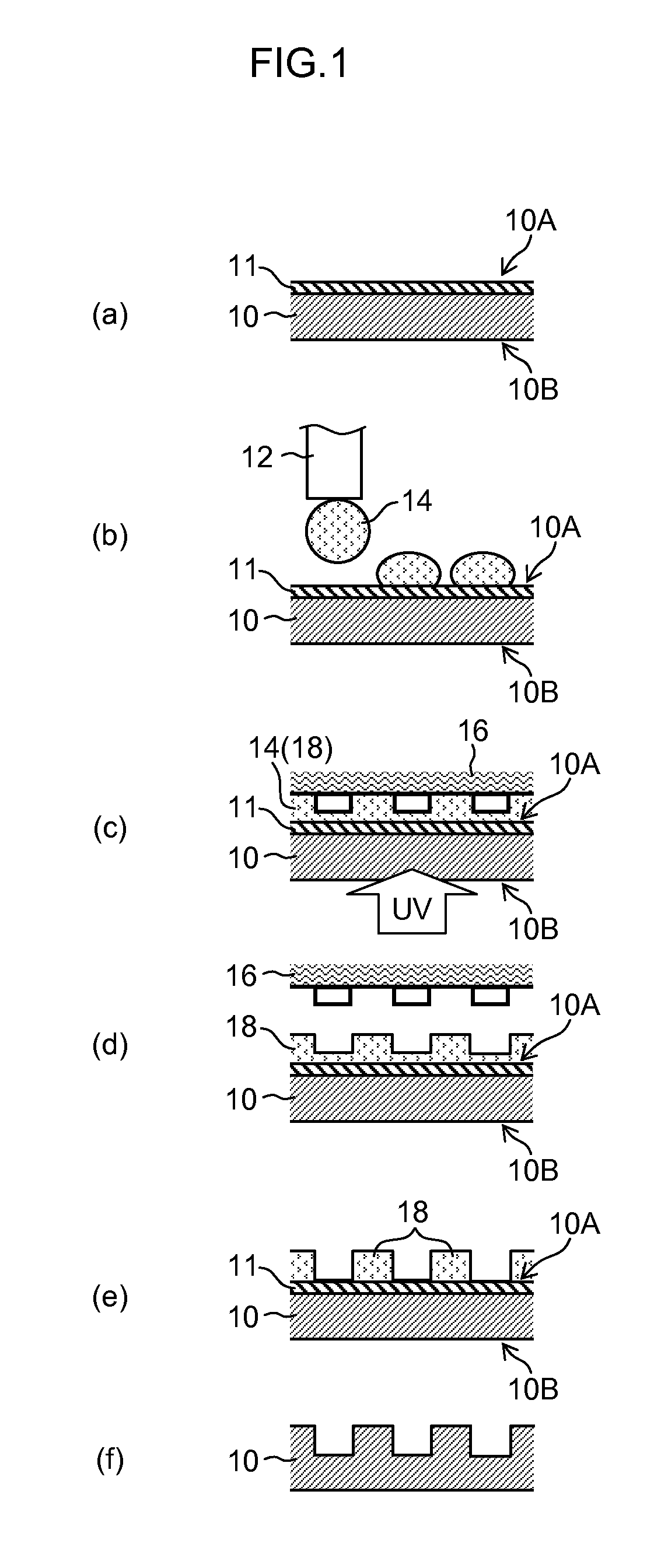 Ejection volume correction method for inkjet head, ejection volume correction apparatus